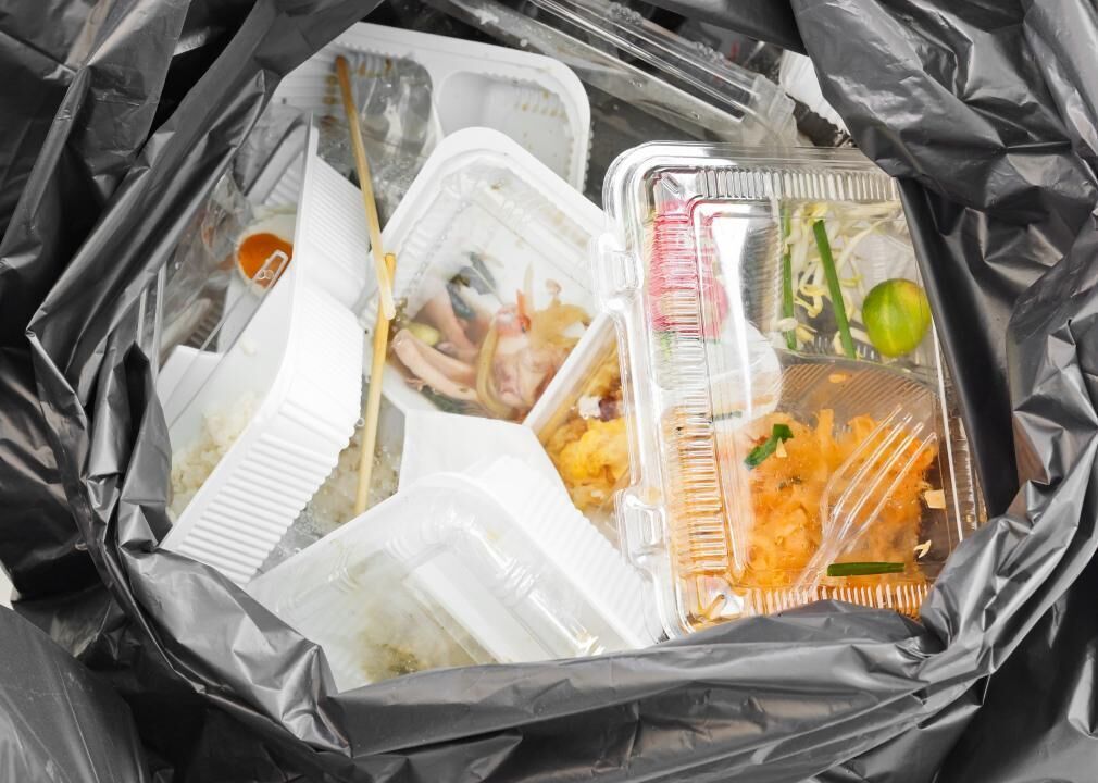This is what really happens to retail food waste